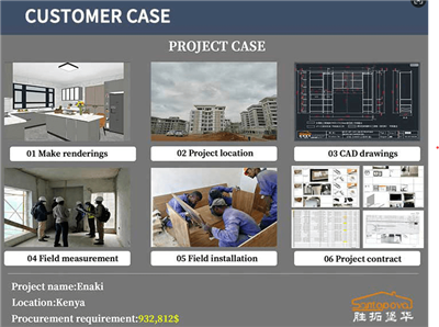 Kundeprojektsager-Enaki